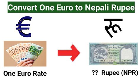 euro rate in nepal today